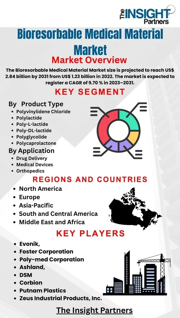 6874b2c4fdf644d15b3f5867